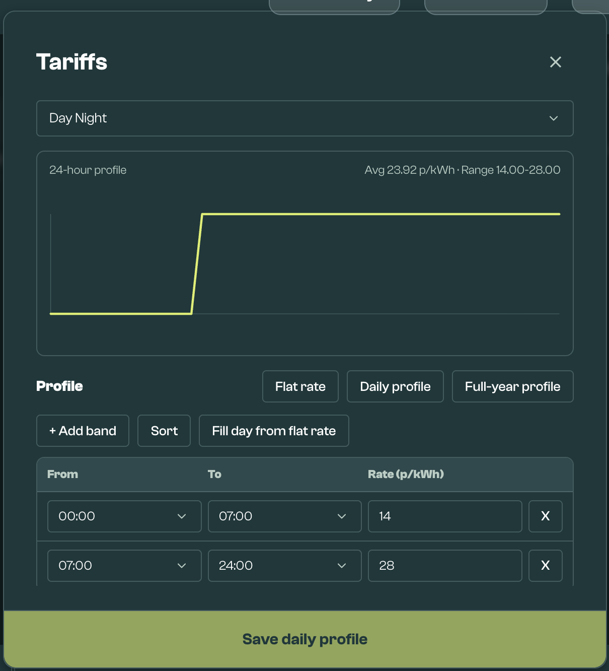 Tariff creator